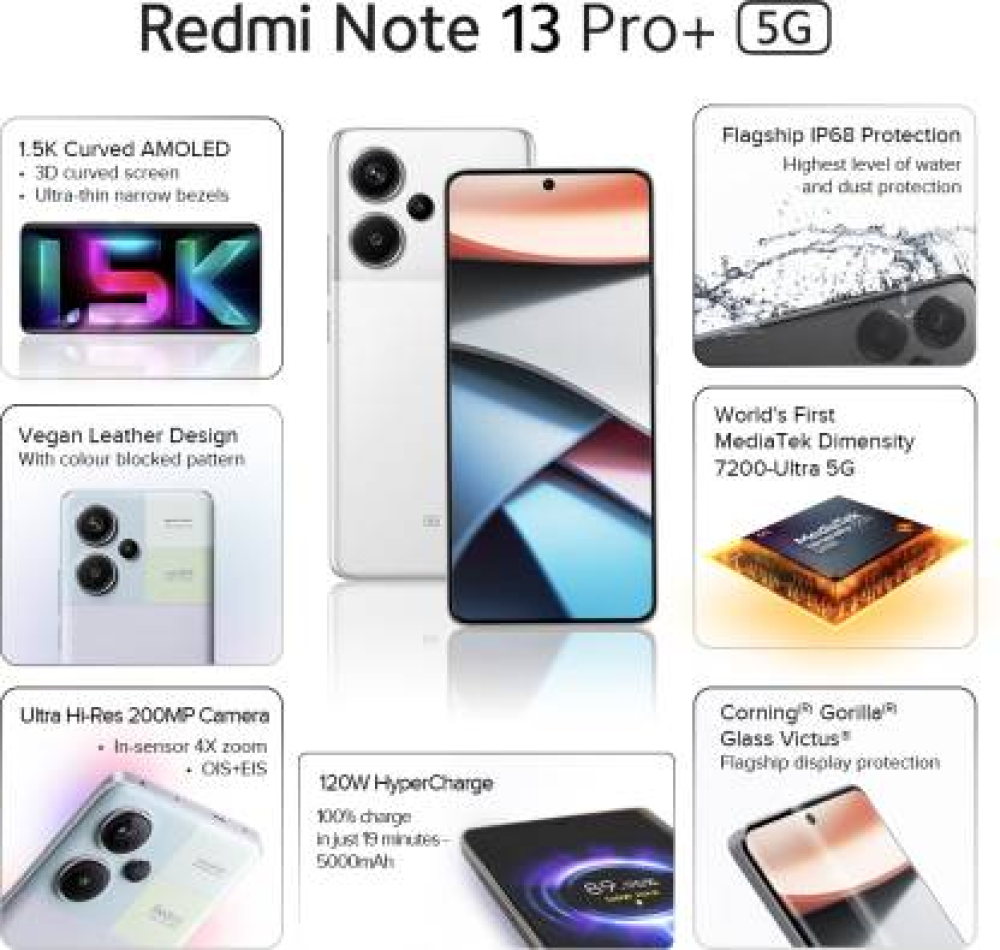 Redmi Note 13 Pro Plus 5G (12+512Gb) Fusion Purple