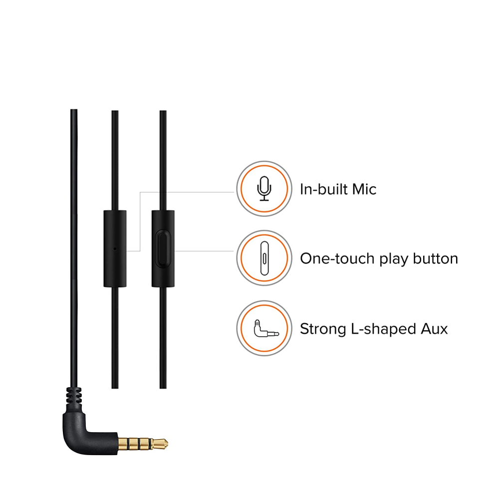 Redmi Basic Earphone - Black