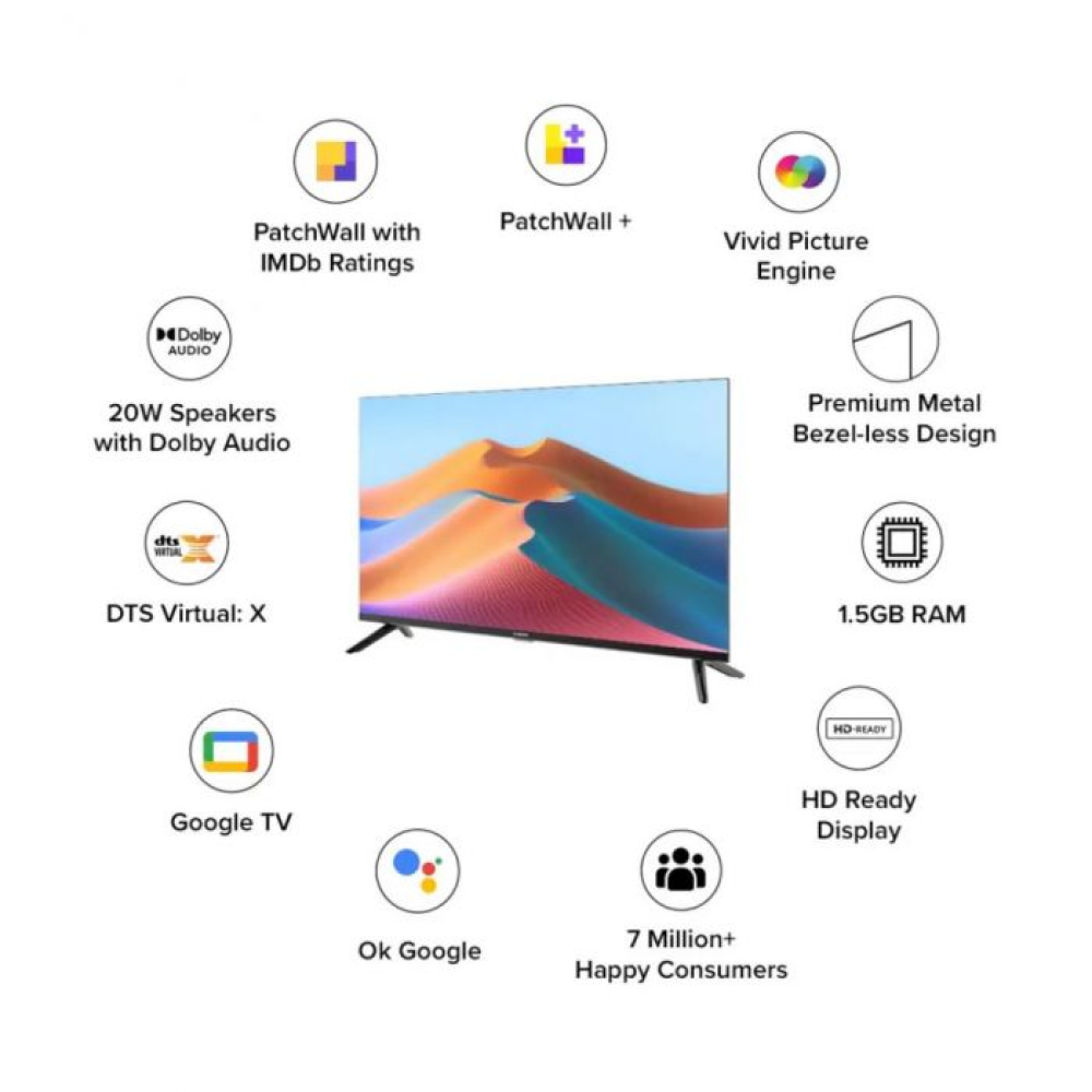 Xiaomi Smart 32inch A Google TV