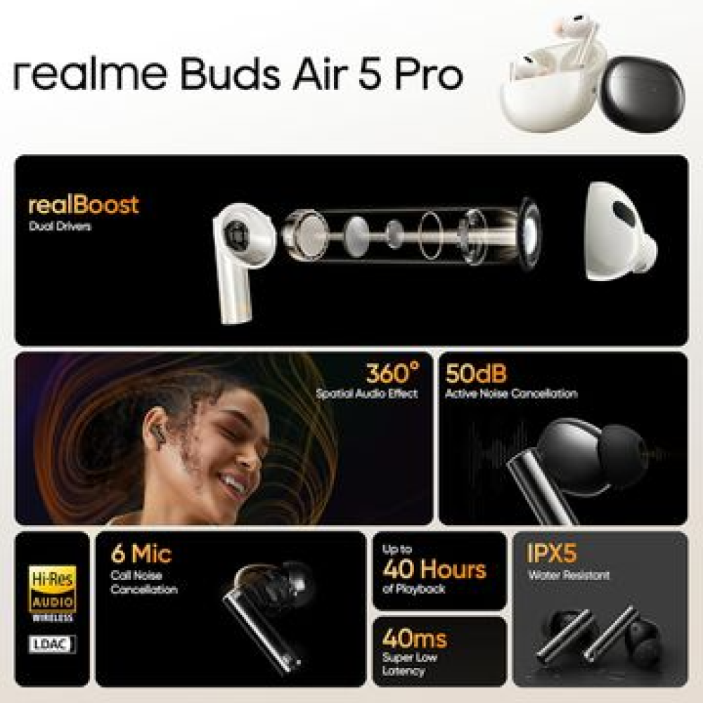 Realme Buds Air 5 Pro Astral Black