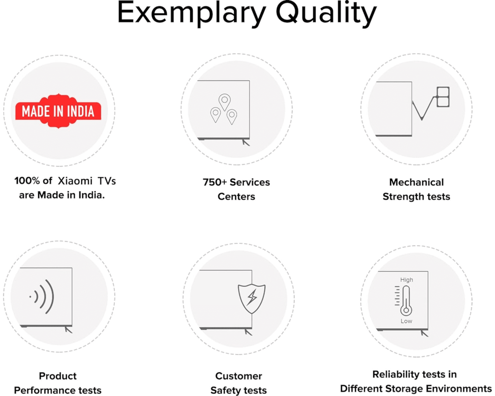 Mi Tv Q1 55 (138.8 Cm)